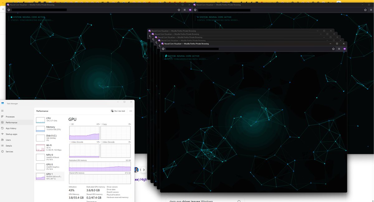 Several WebGL neural network visualizer windows open with Task Manager showing GPU load